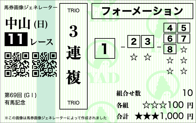 三連複フォーメーション10点1