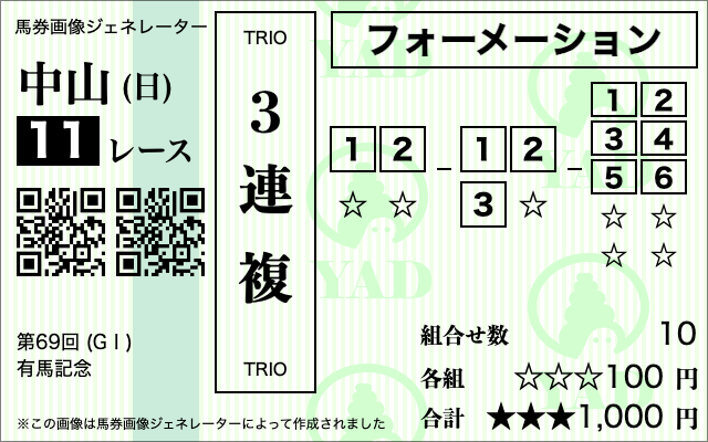 三連複フォーメーション10点6