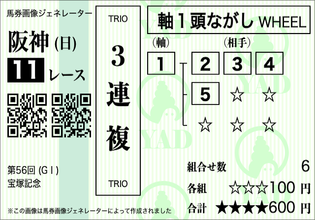 3連複軸1頭流し