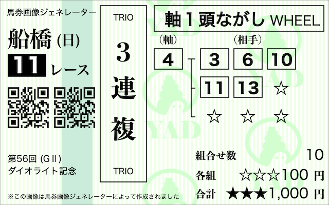 ダイオライト記念2025最終予想