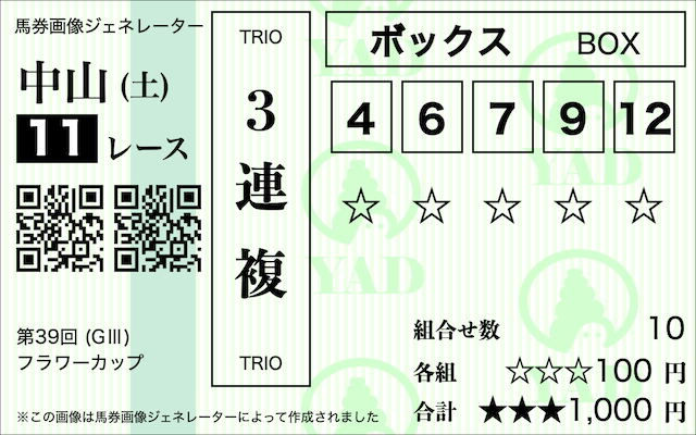 フラワーカップ馬券