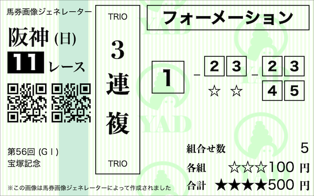 三連複フォーメーションとは