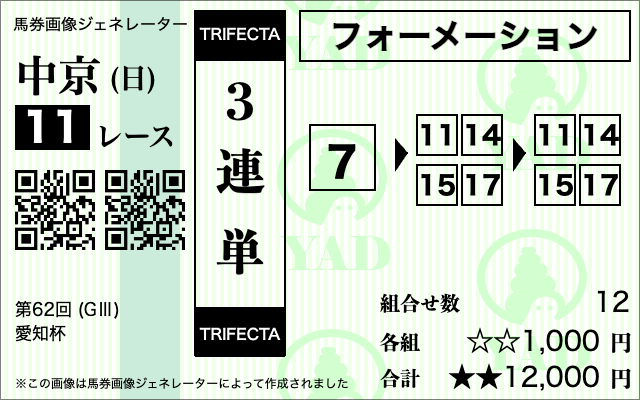 三連単予想