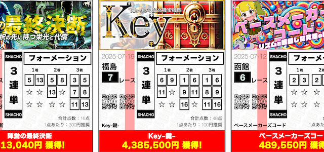 社長競馬的中実績