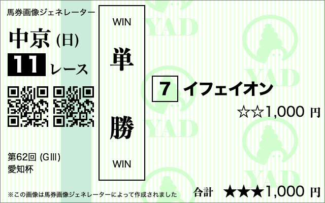 単勝予想