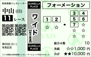 ワイドフォーメーション1