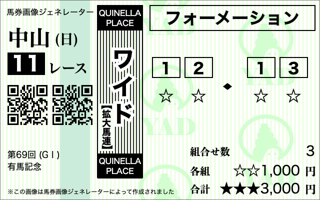 ワイドフォーメーション3頭