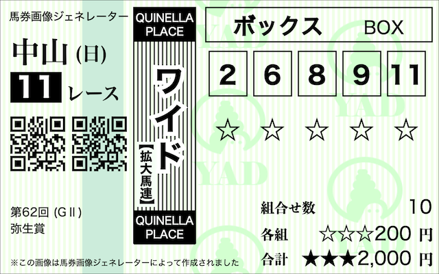 【弥生賞2025】的中率を重視した買い目