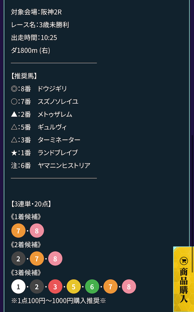0322ウマキン無料予想買い目
