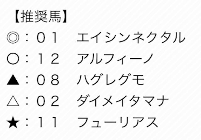 競馬AI予想印を公開しているサイト