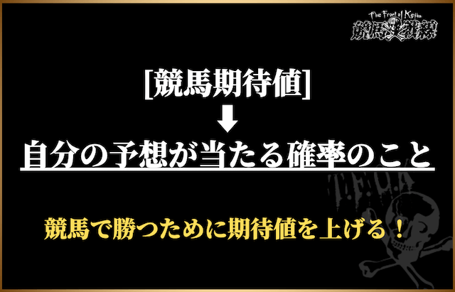 競馬期待値の考え方