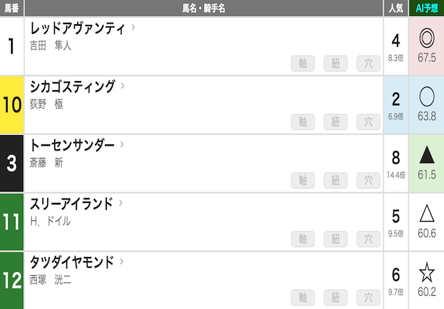 muryoukeibaaikaime