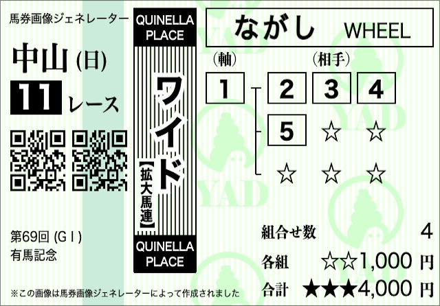 ワイド流し比較