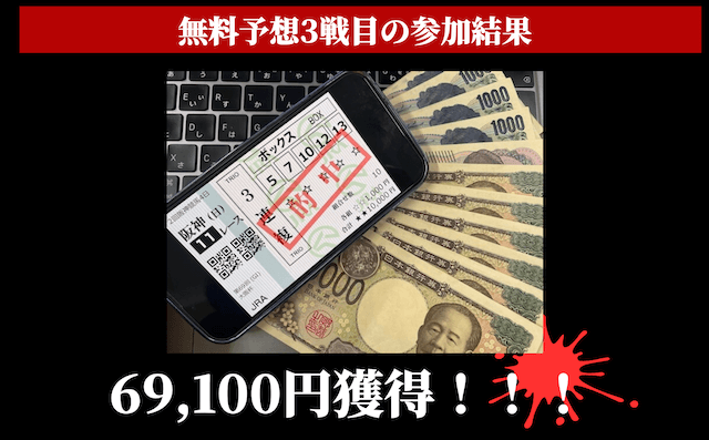 えーあいneo無料予想3戦目参加結果