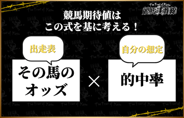 競馬期待値の計算方法