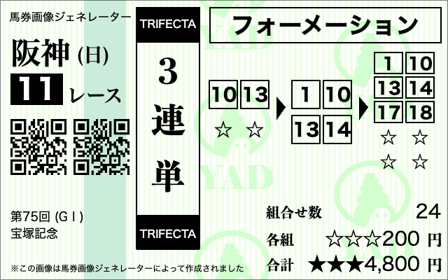 馬券の上手な買い方3連単フォーメーション2-4-6