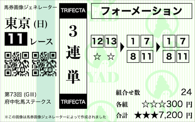 府中牝馬ステークス三連単AI予想