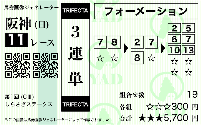 しらさぎステークス三連単AI予想