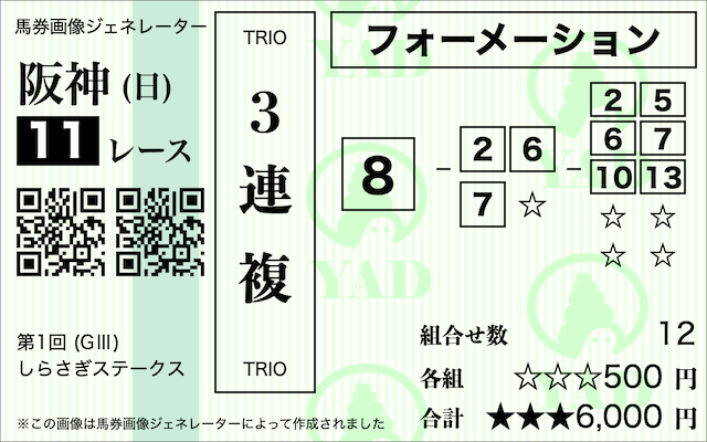 しらさぎステークス三連複AI予想