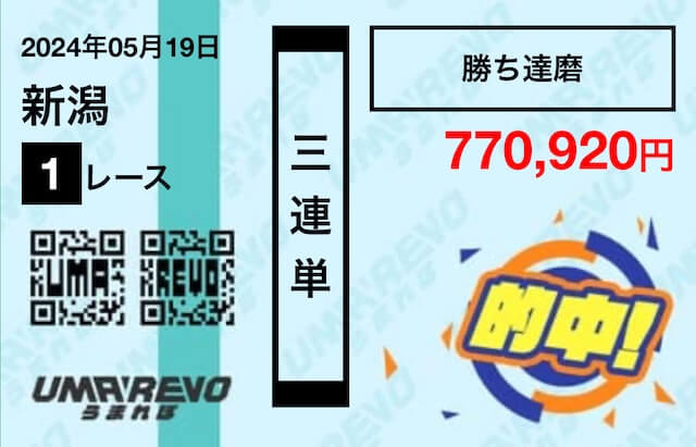 うまれぼ_的中実績