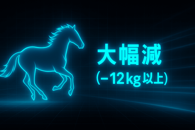 大幅減（−12kg以上）は短距離戦の先行馬に絞ると妙味