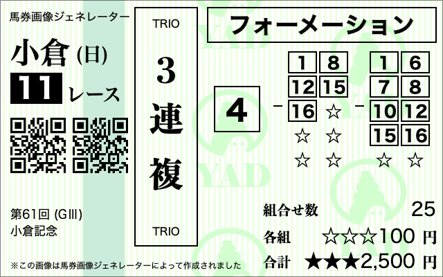 小倉記念AI予想買い目