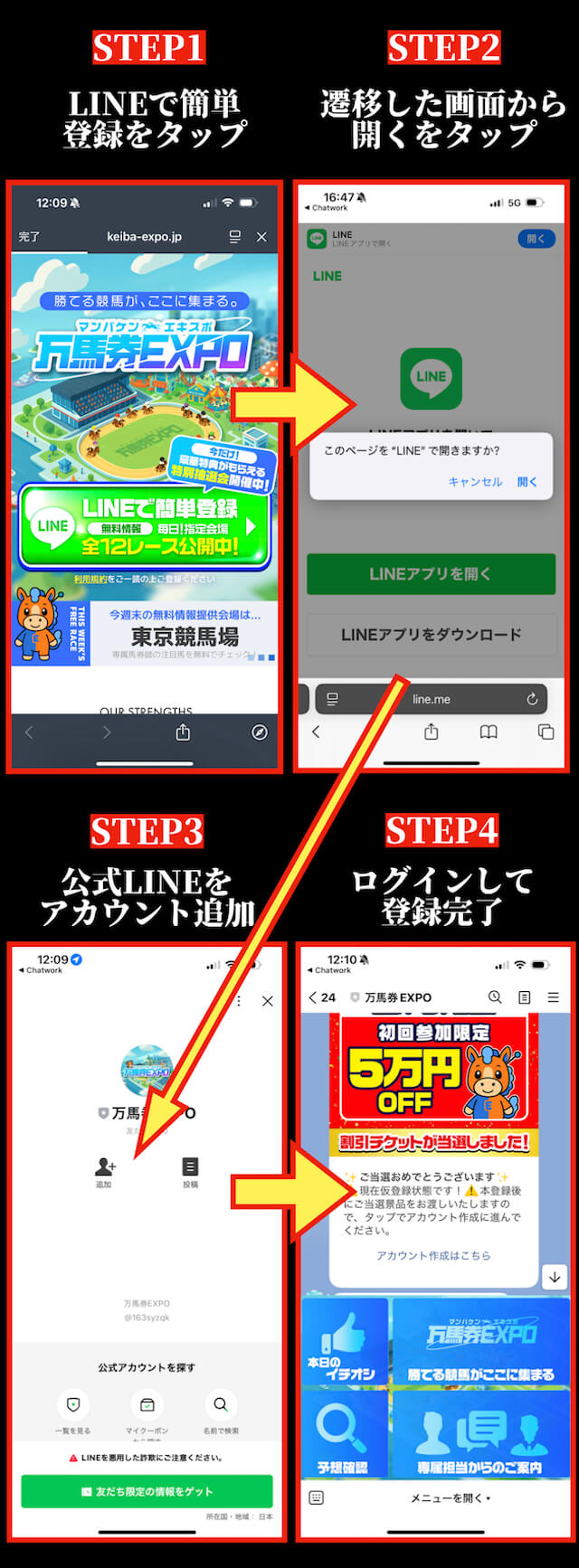 万馬券エキスポ登録方法