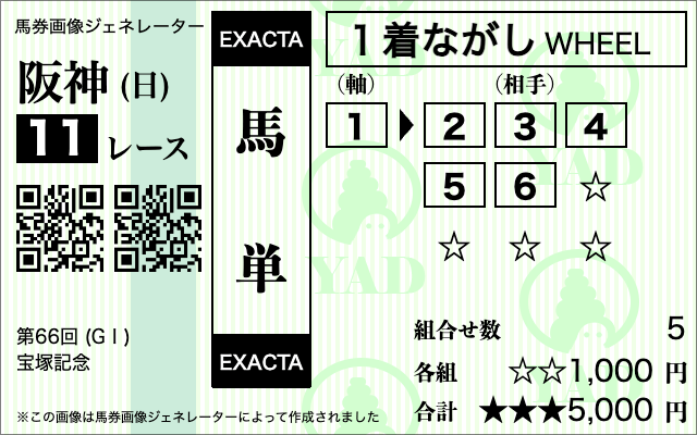 馬単_フォーメーション_流し買い