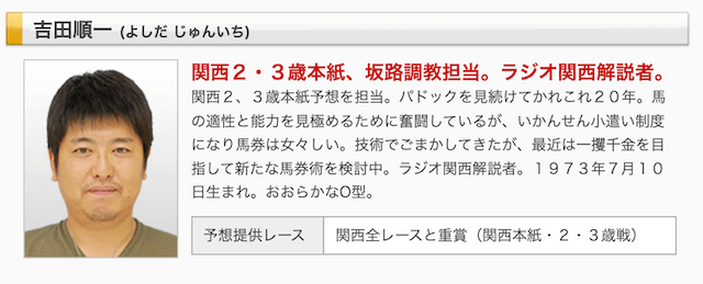 吉田順一のプロフィールと活動実績
