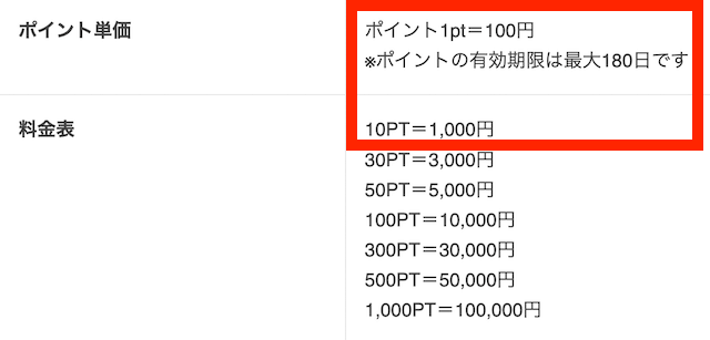 オールウィンポイント表