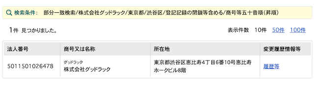 最上式勝馬投票券_運営会社