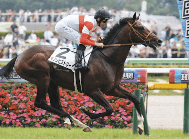 新馬戦を圧勝したダノンヒストリーについての詳細