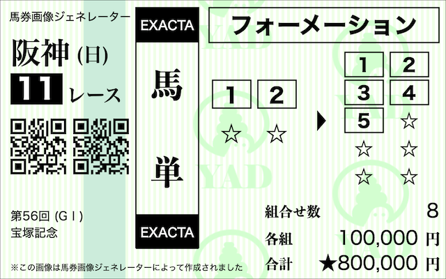 馬単_ボックス_比較_フォーメーション