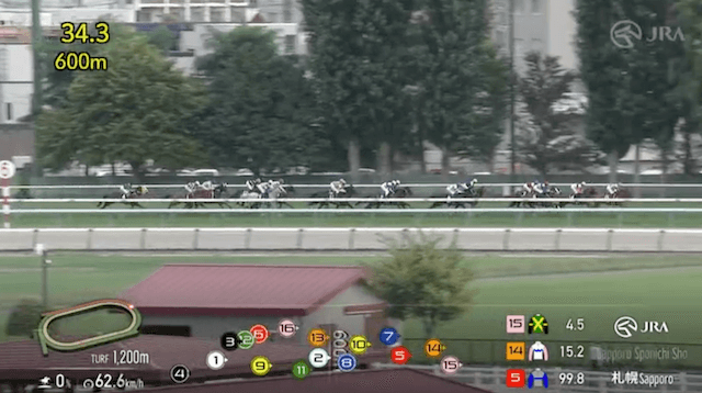 20250906札幌10Rレース映像2