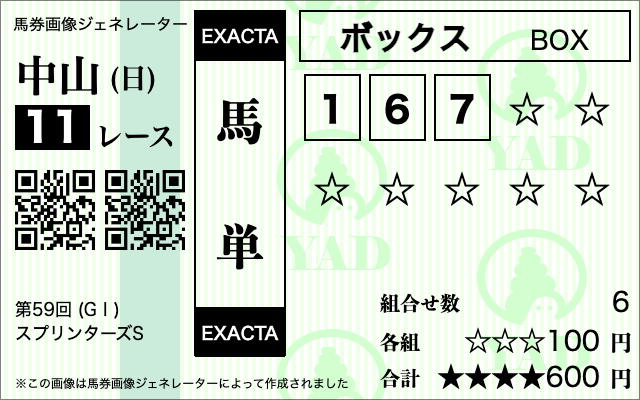 スプリンターズS買い目画像4