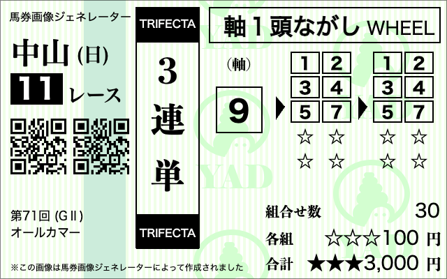 オールカマー2025AI予想_三連単予想
