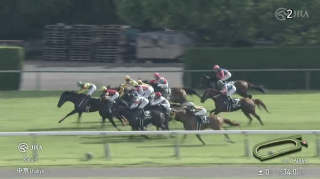 0817中京7Rレース映像1