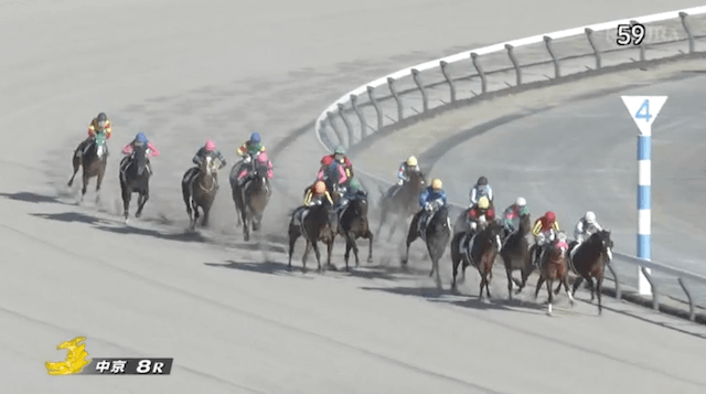 2024年12月8日の中京8Rレース映像③