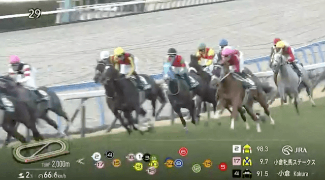 小倉11R一発目のコーナー