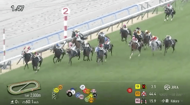 小倉11Rラスト