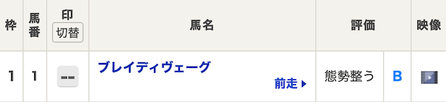 ネットケイバ_追い切り