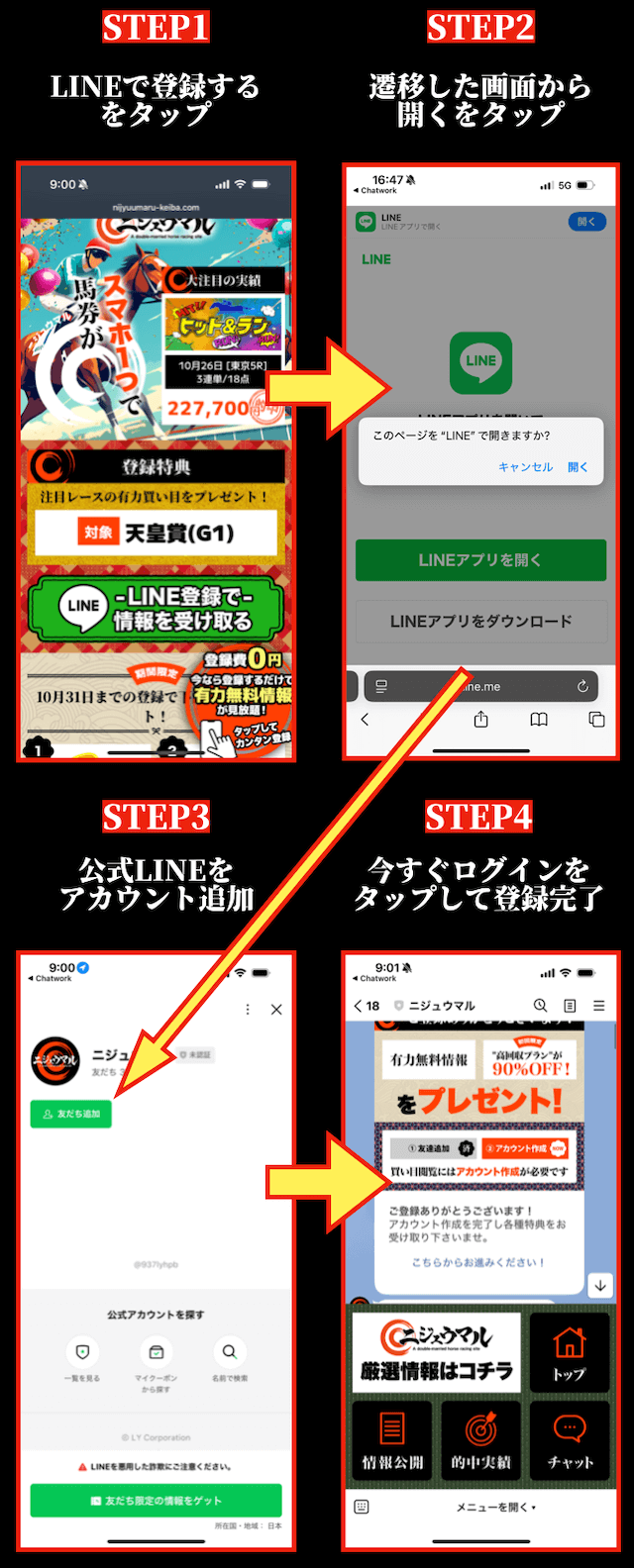 ニジュウマル登録方法