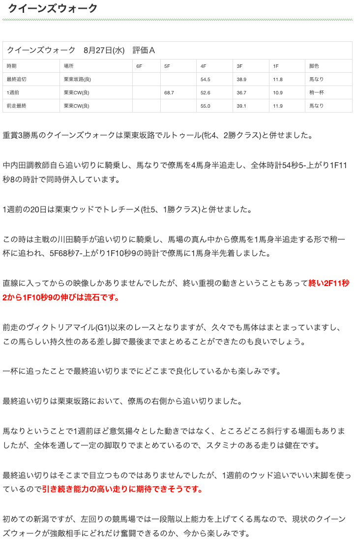 うましる_追い切り_詳細