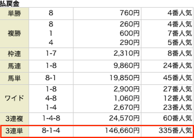 2024年02月18日_京都6R_買い目