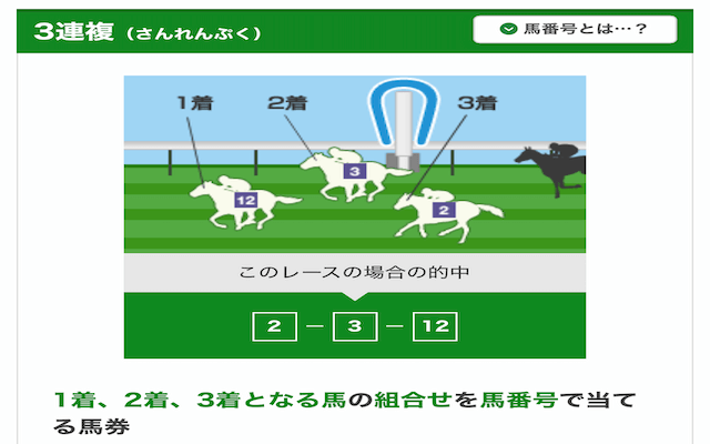 三連複