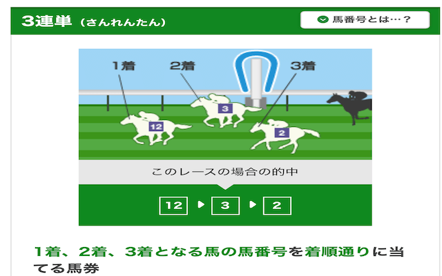 三連単