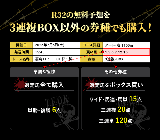 R32全券種　検証説明画像