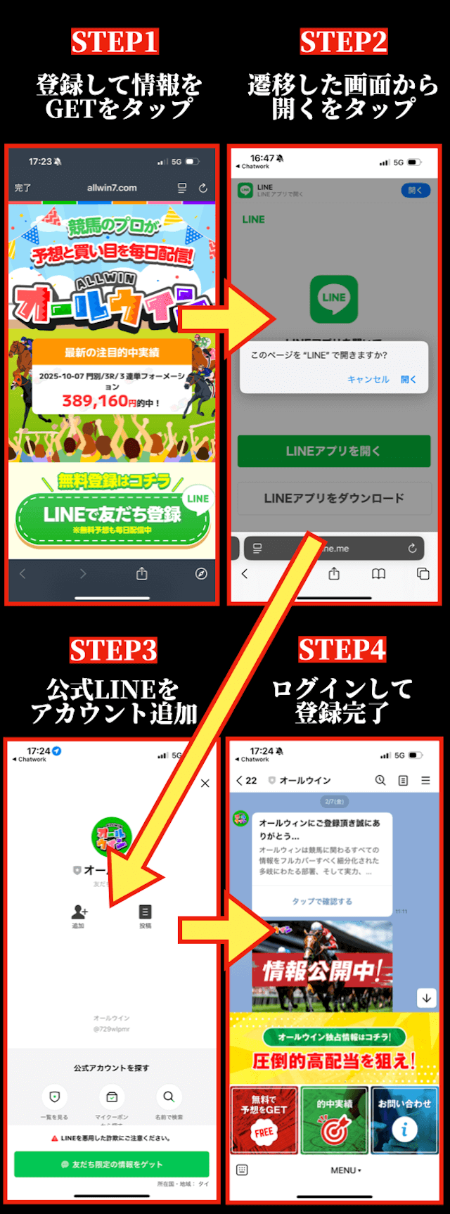 オールウィン登録方法