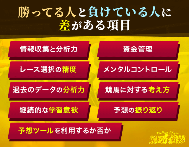 競馬で勝ってる人と負けてる人に差がある項目