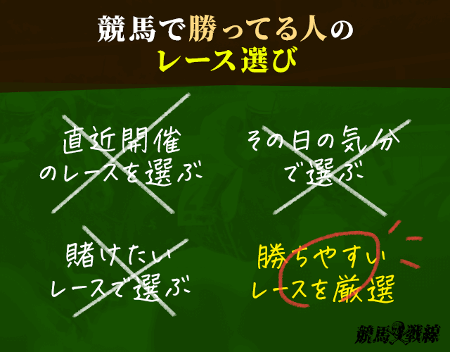競馬で勝ってる人のレース選び